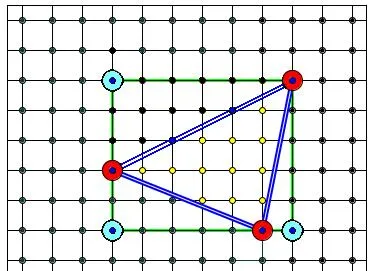 Pick-tétel, matematika, hogy szeretem