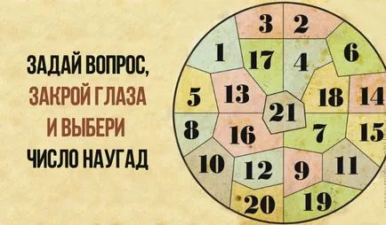 Kitalálni egy körön Nostradamus feltenni egy kérdést, és megkapja a választ! Minden konvergál! Hahadrom