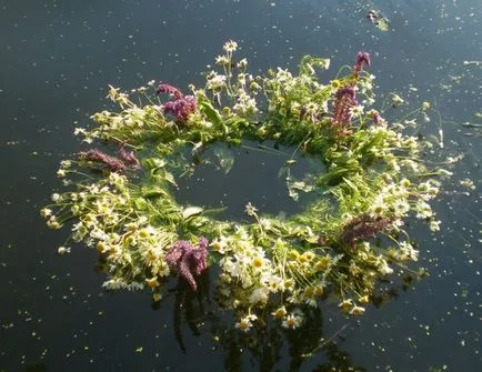 Találgatás Ivana Kupala a szerelem, szűkült, a sorsa a (szűkített) Találgatás Ivana Kupala a szerelem, szűkült, a sors