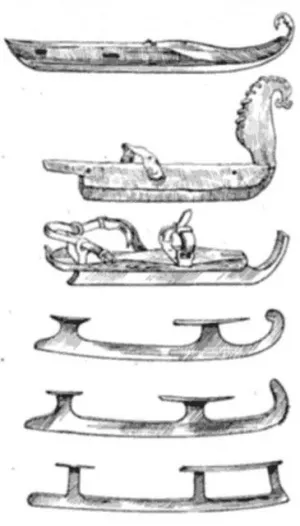 History korcsolya