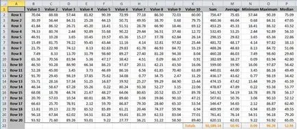 Hogyan automatizálására rutin feladatok excel makrók segítségével (via) Hogyan automatizálására rutin feladatok excel makrók segítségével