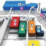 Hogyan juthat a Fiumicino repülőtér és Róma központjában (get) Hogyan juthat a Fiumicino repülőtér és Róma központjában