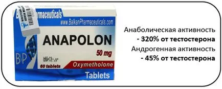 Ahogy gyorsan hízik egy hét alatt