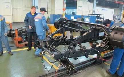 Hogyan KAMAZ