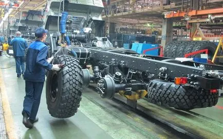 Hogyan KAMAZ