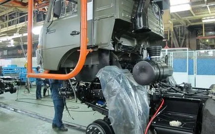 Hogyan KAMAZ