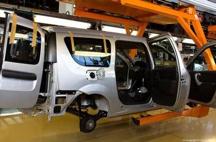 Hogyan autók AvtoVAZ, fotó hírek (AvtoVAZ) Hogyan autók AvtoVAZ, fotó hírek