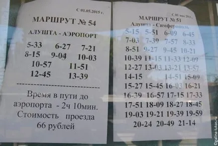 Hogyan lehet eljutni a repülőtérre Szimferopol Alushta, Jalta, utazó csapat Lucas túra