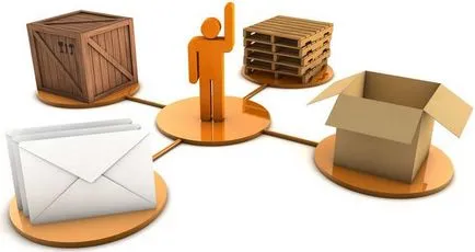 Milyen anyagokra van szükség, hogy adja át Logistician