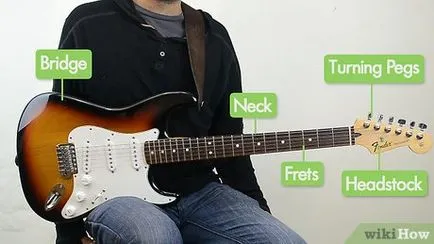 Hogyan kell játszani a gitáron
