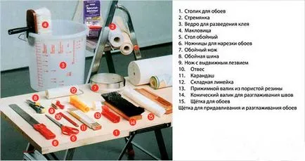 Hogyan akasztani tapéta a mennyezetre kezét lépésről lépésre, az összes javítást