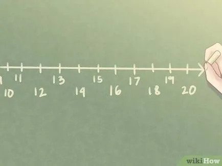 Hogyan tanítják a gyerekeket a számok 11-20 (gyermek) Hogyan tanítják a gyerekeket a számok 11-20
