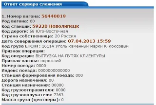 Hogyan lehet megtalálni, ahol az autó a száma, uncle_sam