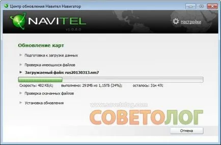 Hogyan lehet frissíteni a szoftvert a Navitel Navigator - szovjetológus