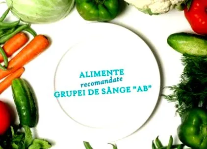 vércsoportos