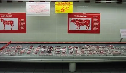 Hogyan kell megnyitni egy hentesüzlet - egy hentest a semmiből, jobb, üzleti terv (store) Hogyan kell megnyitni egy hentesüzlet - egy hentest a semmiből, jobb, üzleti terv