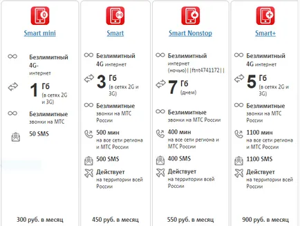Mi a jobb, hogy válasszon egy mobilszolgáltató MTS, Megafon, Beeline és Yota - kollt (operátor) Mi a jobb, hogy válasszon egy mobilszolgáltató MTS, Megafon, Beeline és Yota - kollt