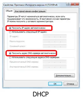 Hogyan lehet csatlakozni a wifi router - kapcsolat wifi router