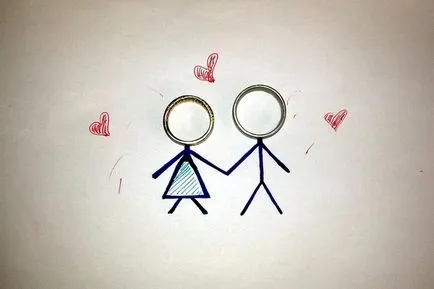 Hogyan kell alkalmazni az anyakönyvi hivatal nem hagyják otthon az állami szolgáltatások portál on-line regisztráció (otthon) Hogyan kell alkalmazni az anyakönyvi hivatal nem hagyják otthon az állami szolgáltatások portál online regisztráció