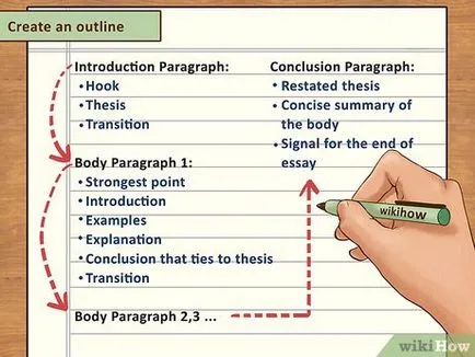 Hogyan írjunk gyorsan