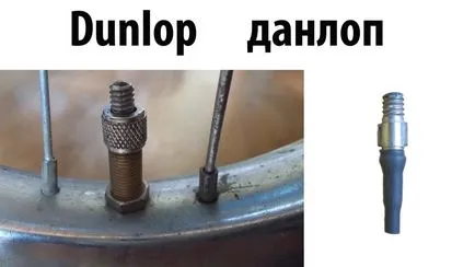 Hogyan változtassuk meg a mellbimbó a kerékpáros és javítás (javítás) Hogyan változtassuk meg a mellbimbó a kerékpáros és javítás