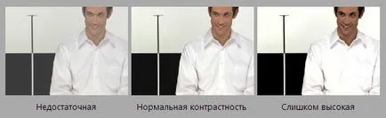Hogyan állíthatja be a monitort, geekbrains - learning portál programozók