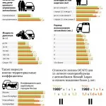 Hogyan gyalogosok