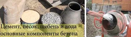 Hogyan készítsünk betonkeverék összetétele és aránya kézzel, dagasztás megoldás