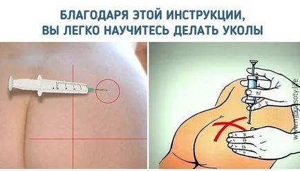 Hogyan készítsünk saját részletes utasításokat megszúrja (prick) Függetlenül akciót részletes utasításokat