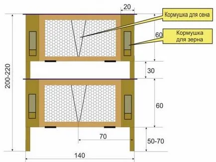 Hogyan készítsünk egy nyúl ól saját kezűleg otthon méretű és lépésről lépésre, hogy