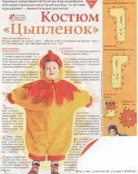 Hogyan készítsünk egy csirke ruha kezét (ünnep) Hogyan készítsünk egy csirke ruha kezével