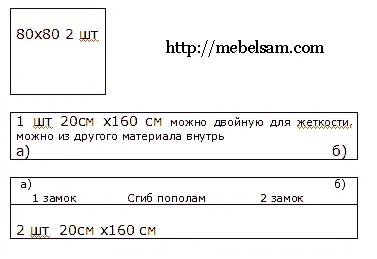 Hogyan készítsünk egy szék a kezét