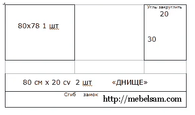 Hogyan készítsünk egy szék a kezét