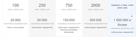 Hogyan készítsünk site kereső
