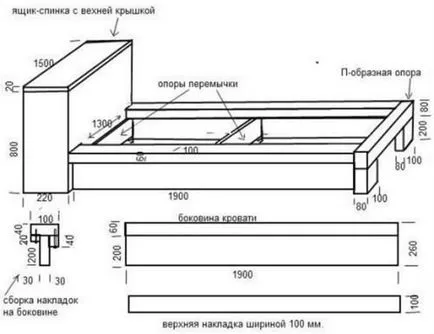 Hogyan készítsünk egy kiváló ágy kezüket egy fa - kézi és rajzok (kéz) Hogyan készítsünk egy kiváló ágy kezüket egy fa - kézi és rajzok