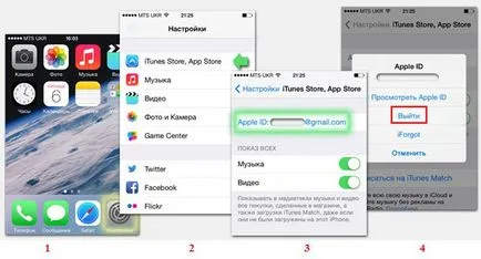 Hogyan lehet eltávolítani Apple ID - az összes lehetséges módon
