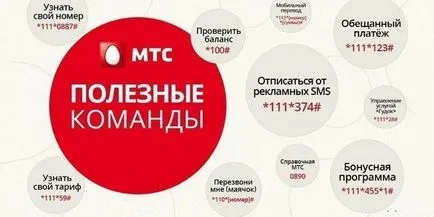 Honnan tudja a számom mts USSD-parancs SMS (szám) Honnan tudja a számom mts USSD-team SMS