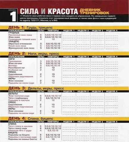 Hogyan törékeny nő veszhensky növelése fitness