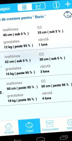 legújabb mommy