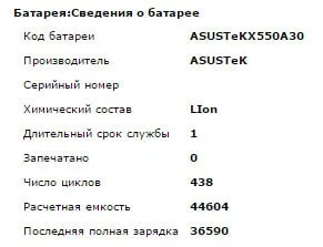 Kalibrálja a laptop akkumulátor lépésről lépésre képekben (kalibrálás) Kalibrálja a laptop akkumulátor lépésről lépésre képekben
