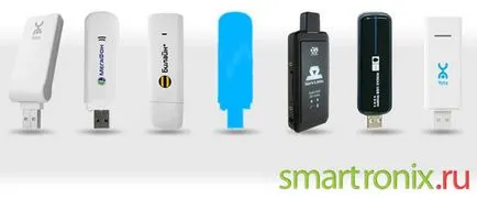 Hogyan megy a beállításokat a router - hogyan megy a router