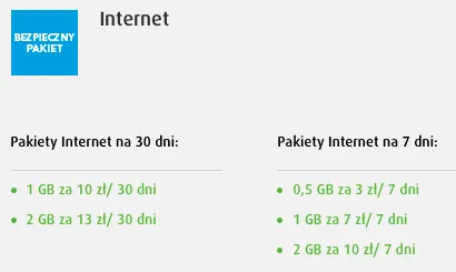 Nagy mobilszolgáltató Lengyelországban - induló csomag, szerződések, tarifák