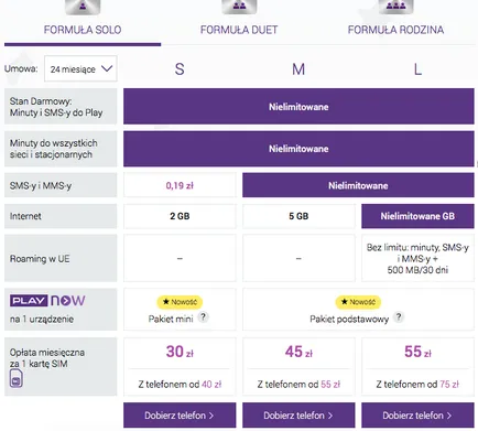 Nagy mobilszolgáltató Lengyelországban - induló csomag, szerződések, tarifák