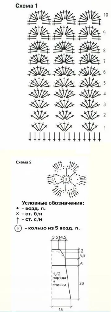 Nyári ruha horog - grafikonok és képek (sundress) Nyári ruha horog - ábrák és képek