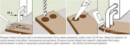 Laminált a konyha - válaszd ki, és helyezze a kezét (fotó, videó) (a) Laminált a konyha - válaszd ki, és helyezze a kezét (fotó, videó)
