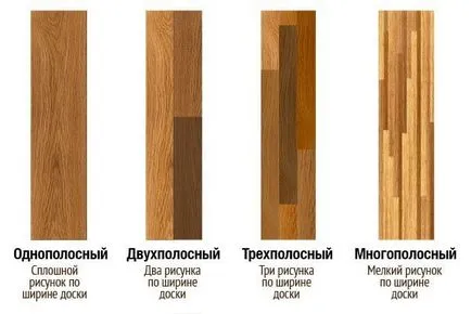 Laminált a konyha - válaszd ki, és helyezze a kezét (fotó, videó) (fotók) Laminált a konyha - válaszd ki, és helyezze a kezét (fotó, videó)