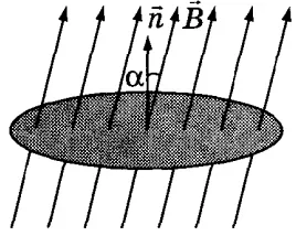 A mágneses fluxus 1