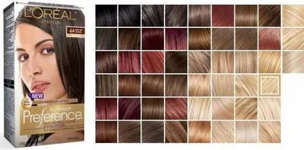L'Oreal hajfesték szagát paletta ár (Palette) L'Oreal hajfesték szagát paletta ár
