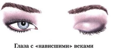 Make-up a közelgő századi technológia alkalmazása muke- fel részletesen
