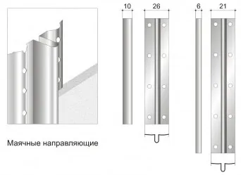 Beacons vakolás típusú és költség összeszerelés saját kezében (faj) Beacons vakolás típusú és költség összeszerelés saját kezét